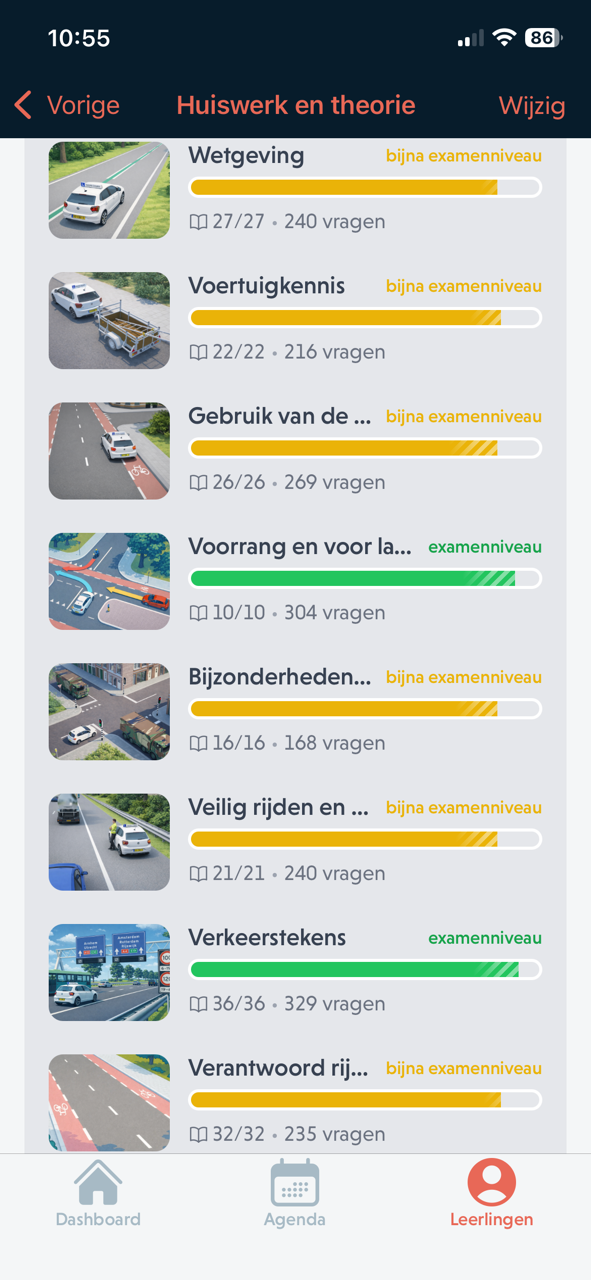 Voortgangsoverzicht